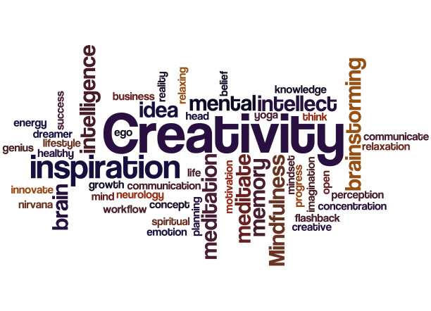 创意，字云概念图片下载