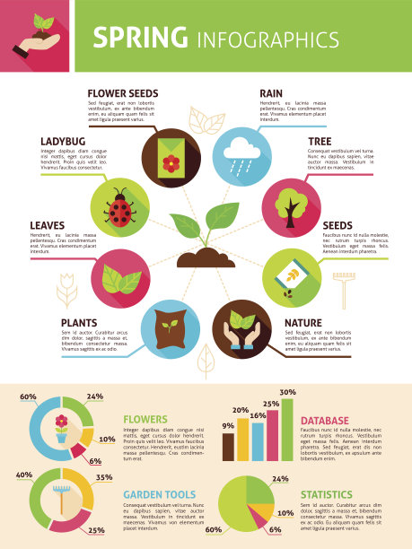 春天自然信息图图片下载