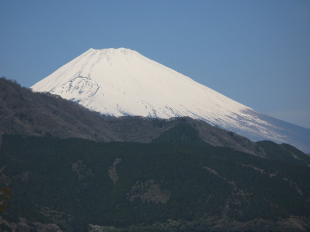 蓝天映衬下的火山景观图片下载