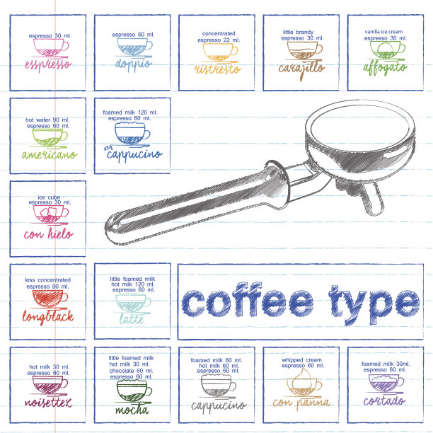 纸上咖啡菜单图片下载