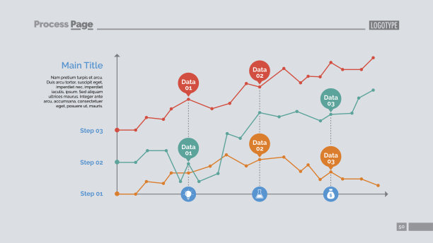 三点图表幻灯片模板图片下载