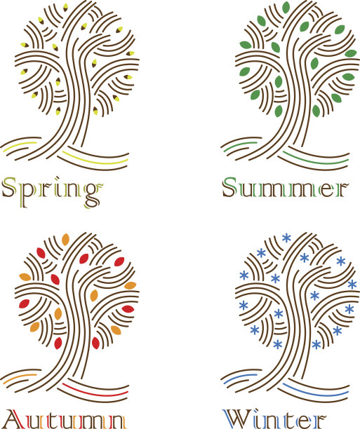 树的迹象图片下载