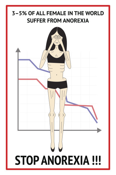 厌食症图片下载