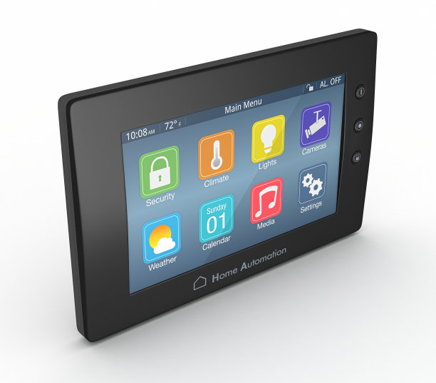 家庭自动化小组图片下载