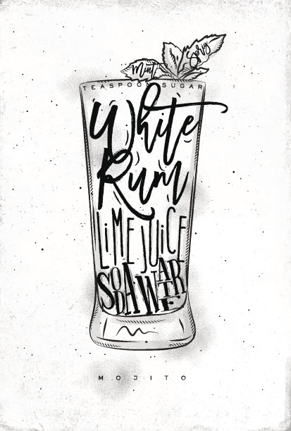 Mojito鸡尾酒图片下载