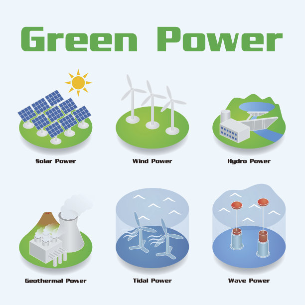 绿色力量图片说明图片下载