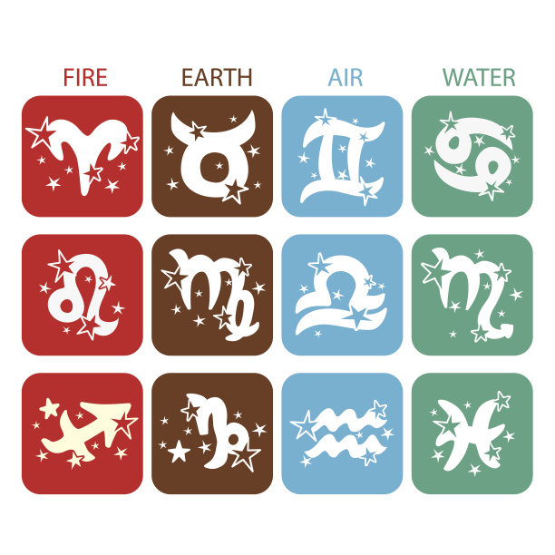 星座图标。星座。元素的象征图片下载