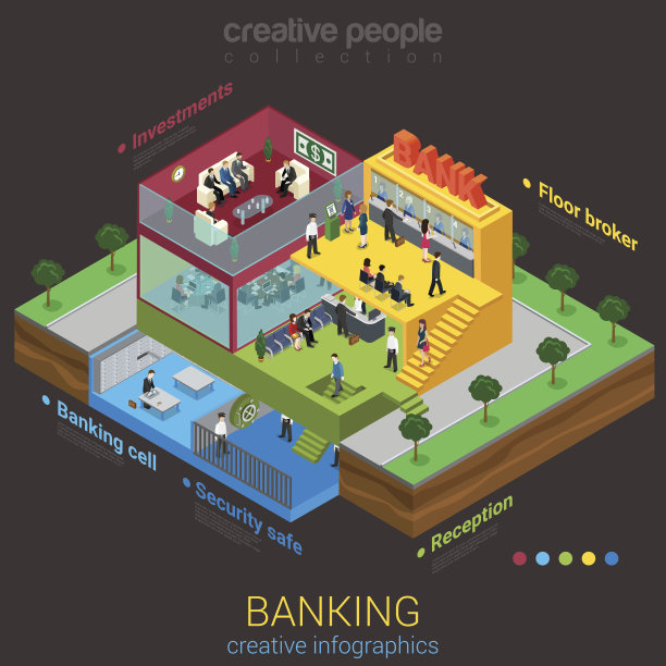 平面三维等距抽象银行建筑楼层内部部门的概念矢量。接待安全保管室会议室工作场所高层管理室内楼梯。创意商业人士的集合。图片下载