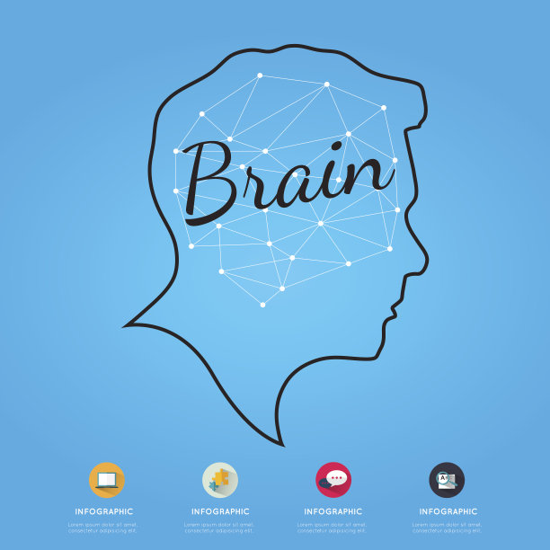 蓝色背景的大脑信息图图片下载