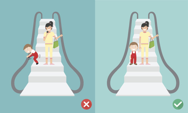 扶梯安全，做和不做说明。图片下载