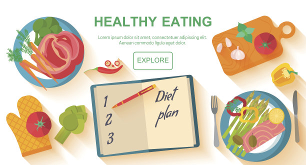 饮食与健康的饮食观念。图片下载