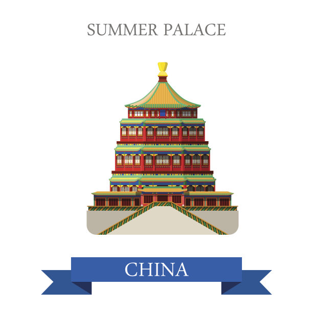 中国北京的颐和园。平面卡通风格的历史景点展示景点网站矢量插图。世界各国城市度假旅游观光亚洲亚洲华人收藏。图片下载