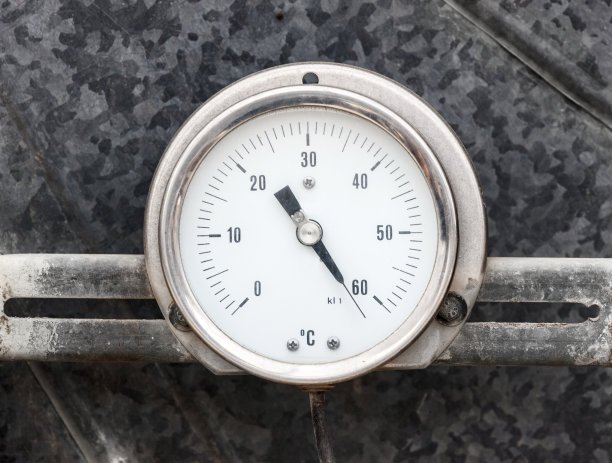 圆的温度计图片下载