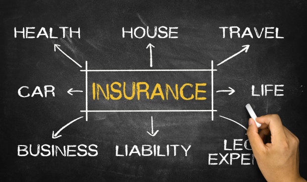 保险概念流程图图片下载