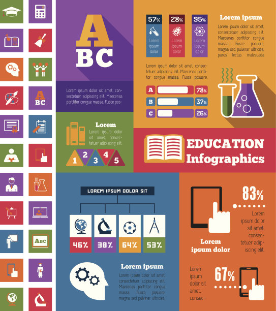 教育信息图。图片下载