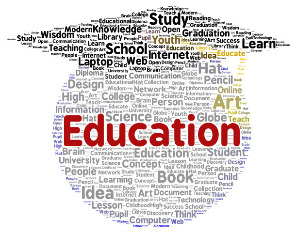 教育字云形图片下载