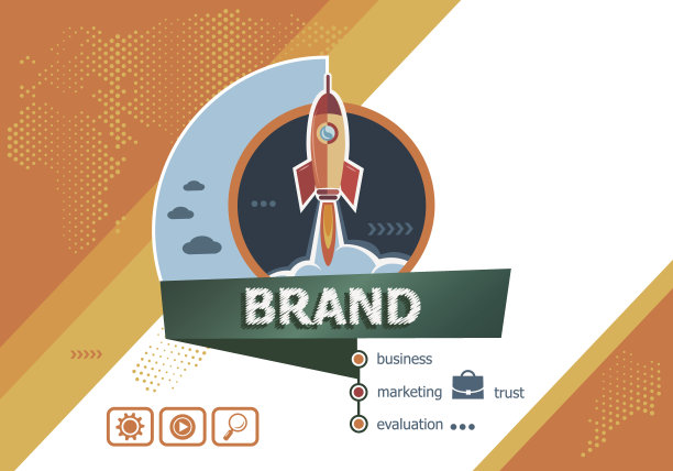 品牌设计概念用于商业分析、规划图片下载