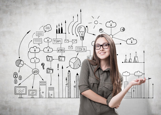 女人与市场和商业计划图片下载