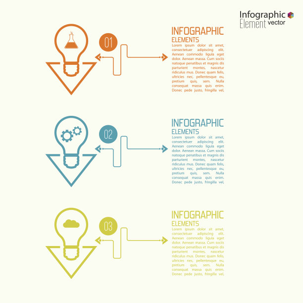 比较图表与模板的演示图片下载