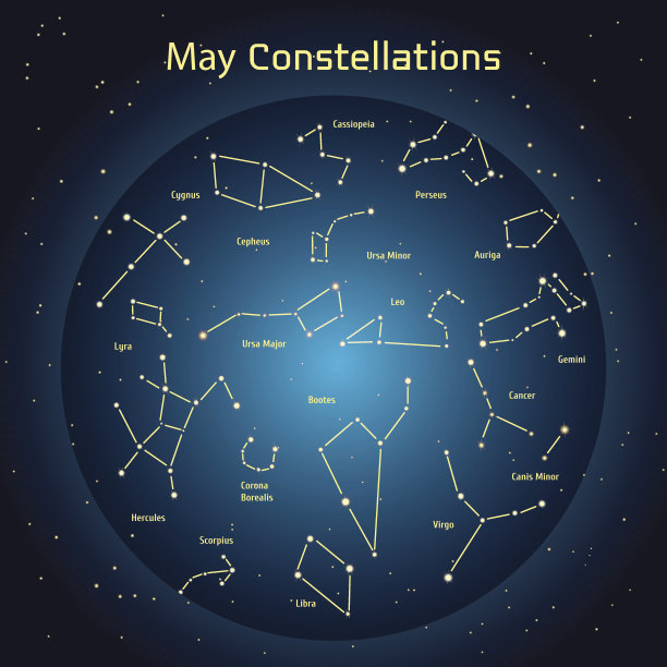 矢量图的星座夜空在五月图片下载