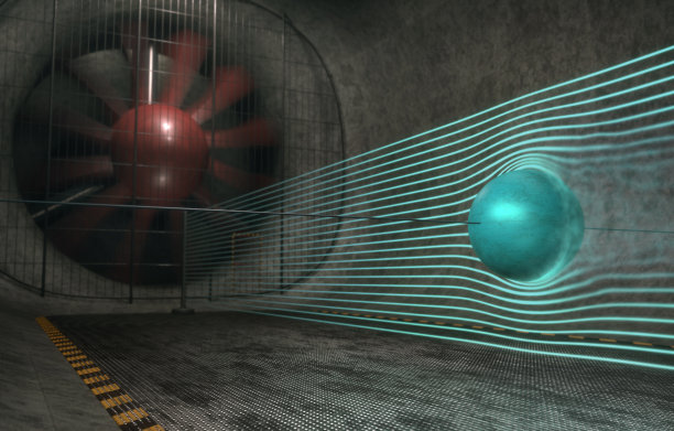 球体阻力系数图片下载