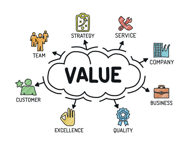 价值。图表与关键字和图标图片下载