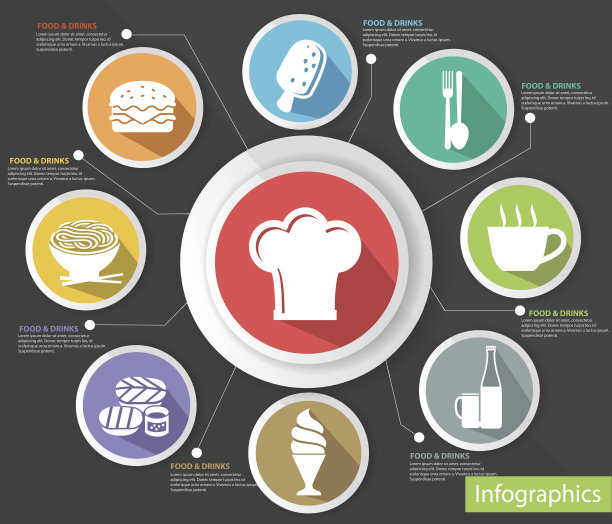 烹饪概念、抽象、色彩斑斓的版本图片下载