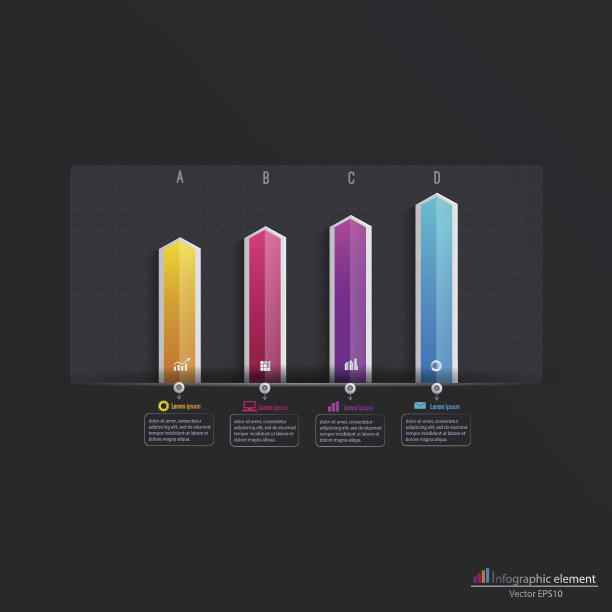 商圈信息图表模板。图片下载