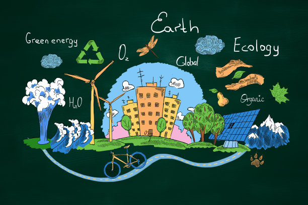 绿色地球的概念图片下载