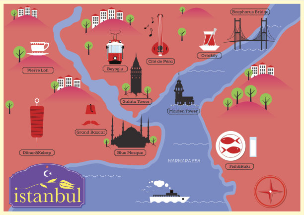 伊斯坦布尔城市地图插图。地标和矢量地图图标。图片下载