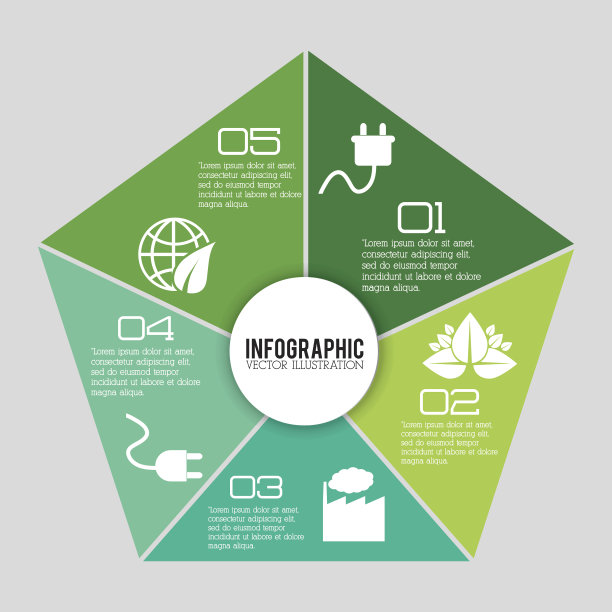 信息图表设计图片下载