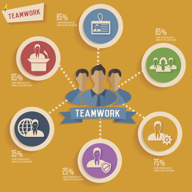 团队和人力资源信息平面设计，干净矢量图片下载