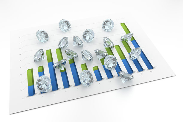 3D钻石-图表图片下载