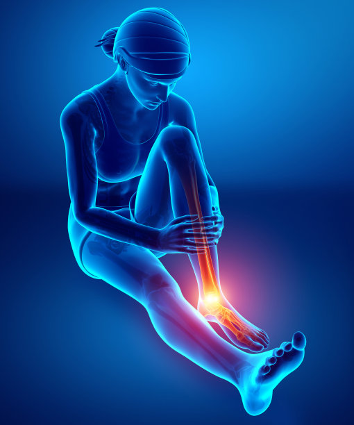 女性脚部脚踝疼痛图片下载