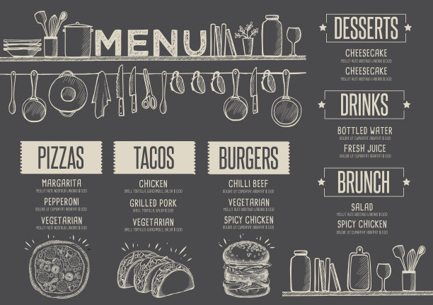 菜单餐厅，食物模板餐垫。图片下载