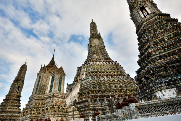 WAT AROON寺图片下载