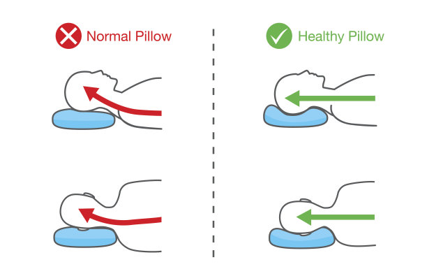 脊柱线的人睡觉时在不同的枕头上。图片下载