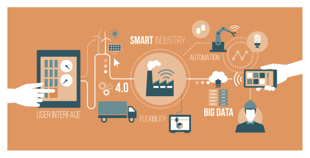 智能工业图片下载