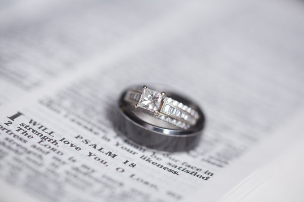 结婚戒指圣经经文诗篇16图片下载