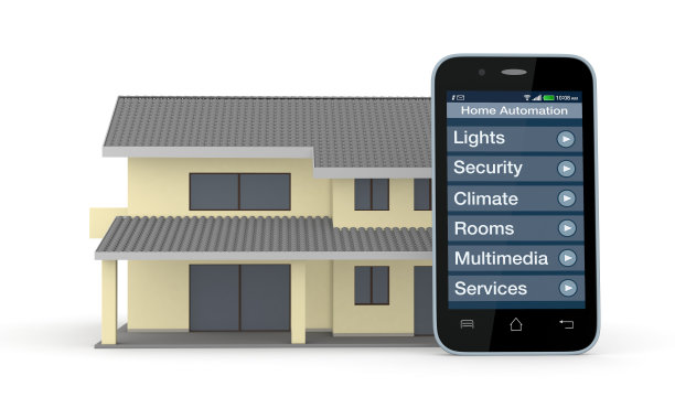 家庭自动化图片下载