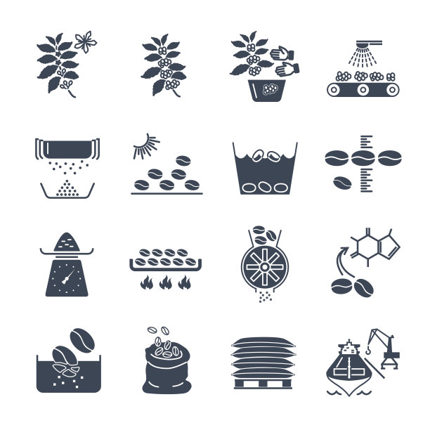 一套黑色图标咖啡生产素材图片