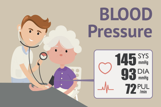 奶奶在量血压图片下载