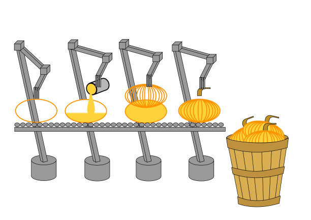 南瓜工厂图片下载