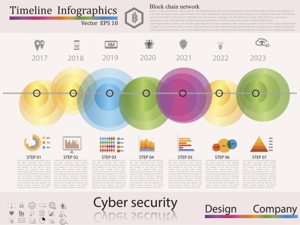 时间轴信息图，商业风格时间轴横幅。向量。可用于工作流布局，图表，数字步升选项，网页设计，时间轴信息图，网络安全概念，图标设置图片下载