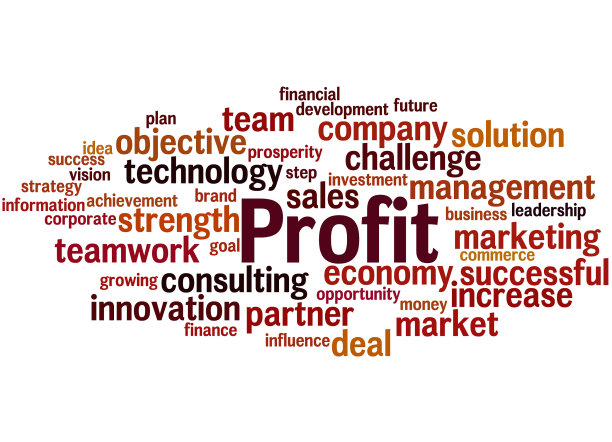 利润，字云概念8图片下载