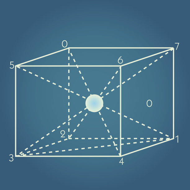 物理，化学和神圣几何学的方案。图片下载