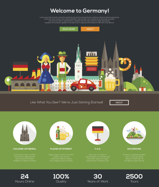旅行到德国网站标题横幅与网页设计元素图片下载