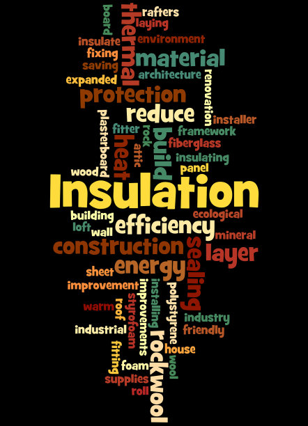 绝缘、字云概念4图片下载