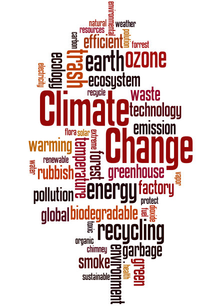 气候变化，词云概念6图片下载