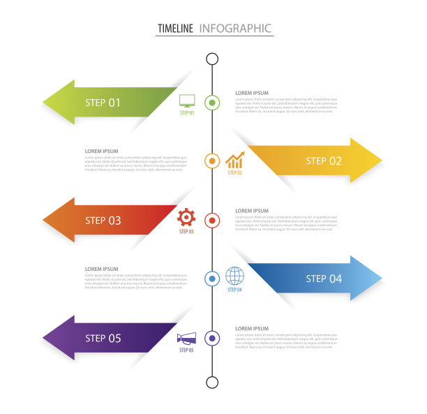 现代5步信息图设计模板。矢量可用于时间轴工作流布局，图表，数字步升选项，网页设计，年度报告图片下载